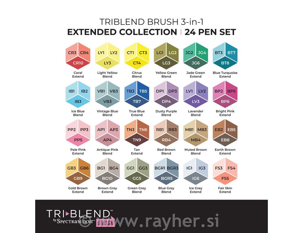 TriBlend Brush Extended Collection