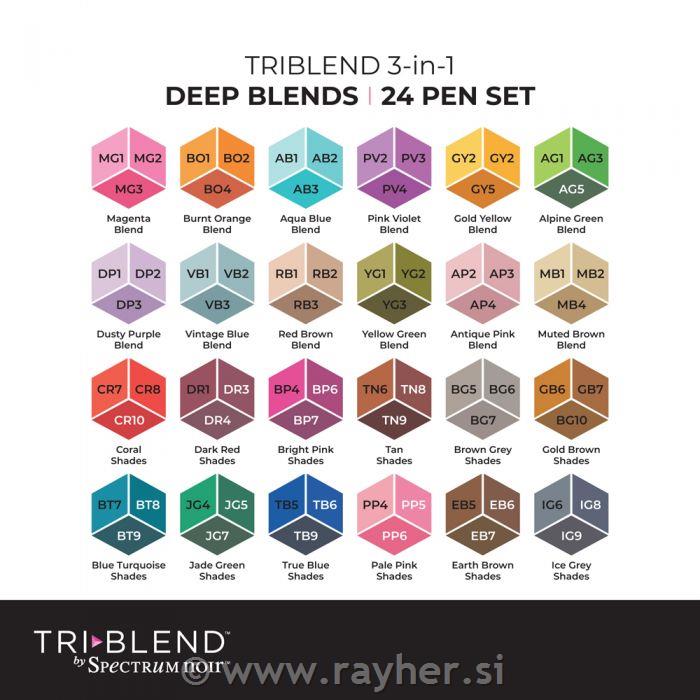 TriBlend Brush Complete CollectionDeep Blends